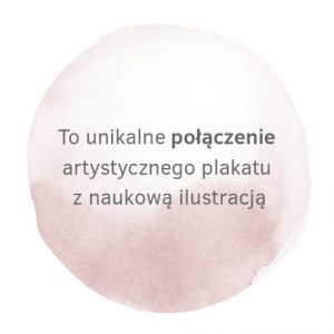 artystyczny plakat i ilustracja medyczna