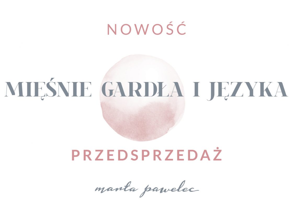 Mięśnie Gardła i Języka