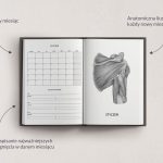Planer Anatomiczny - wygląd miesięcy i ilustracje medyczne