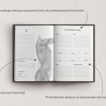 Planer Anatomiczny 2023- podsumowanie finansowe miesiąca