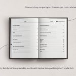 Planer Anatomiczny 29023 - spis treści