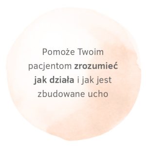 pomoże zrozumieć